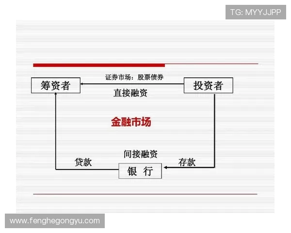 克银与基二的较量：谁能在未来的金融市场中胜出
