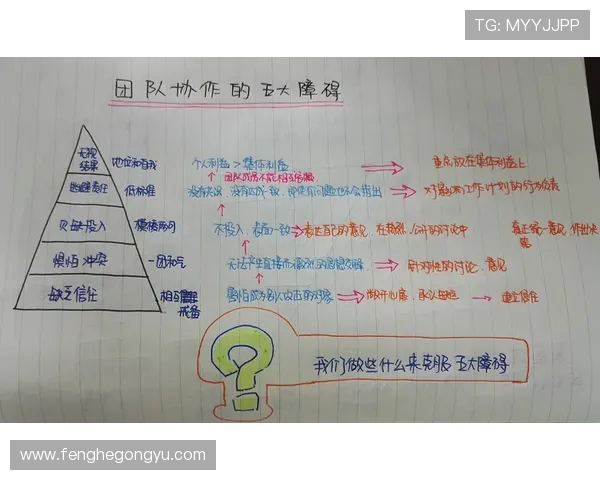 杭州乒乓球队团队协作表现的数据分析与提升策略探讨